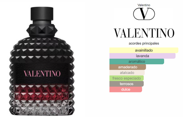 Valentino Roma Perfume Hombre